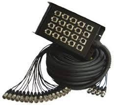 Sono, Enceinte, Ampli