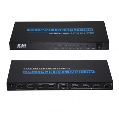 Location splitter hdmi 1x8